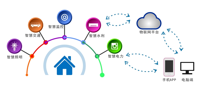 超聲波流量計(jì)價格