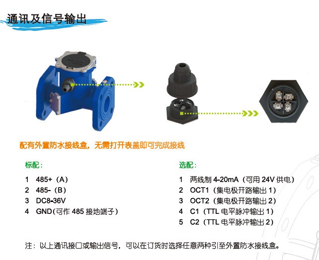 超聲波流量計(jì)價格